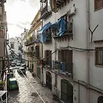 Trip Rooms